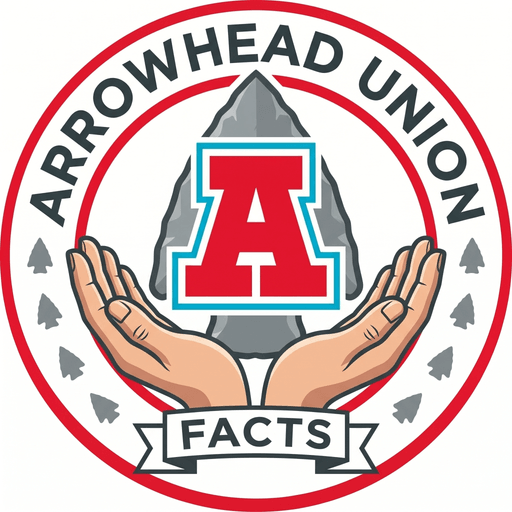 Arrowhead Union Schools Facts